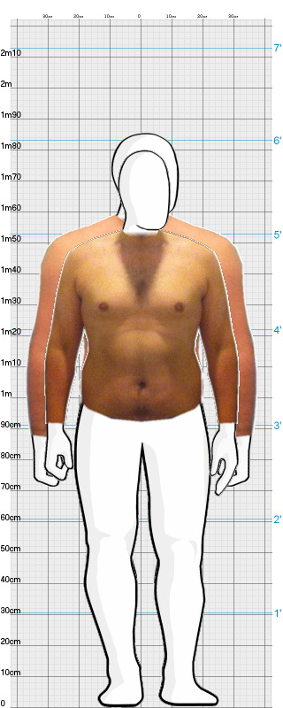 Full Size Comparison