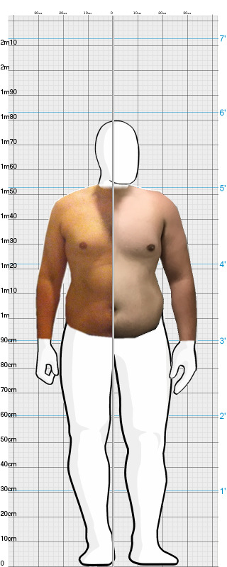 Full Size Comparison