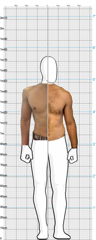 Full Size Comparison