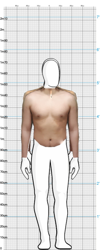 Full Size Comparison