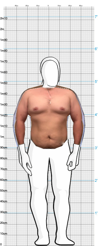 Full Size Comparison