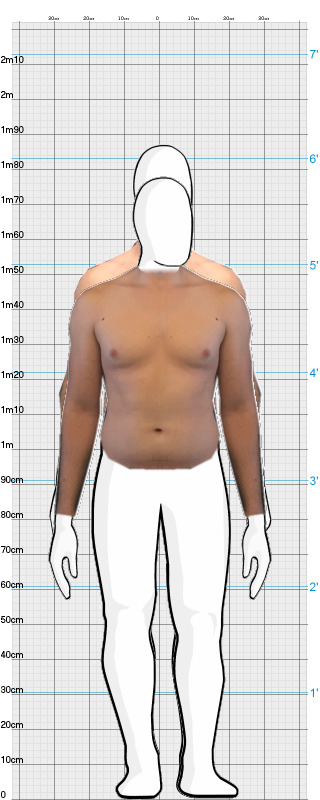 Full Size Comparison