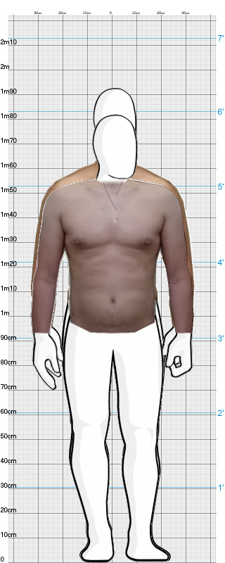 Full Size Comparison