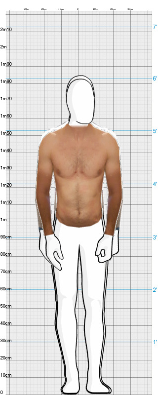 Full Size Comparison