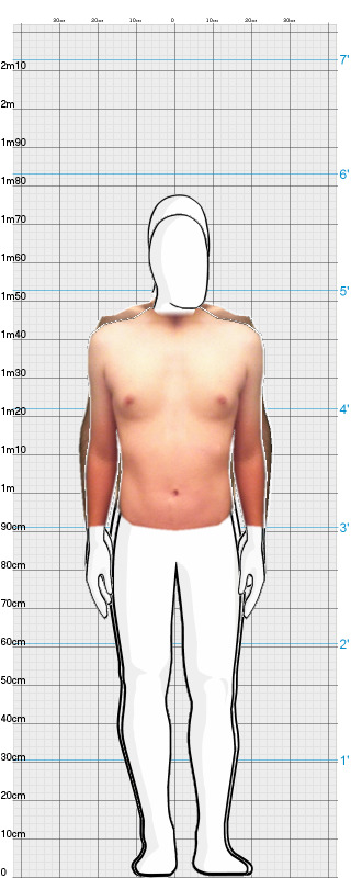 Full Size Comparison