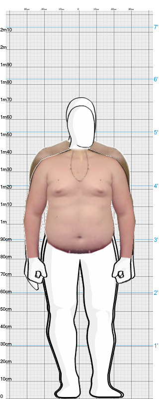 Full Size Comparison