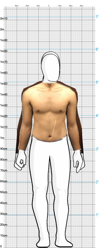 Full Size Comparison