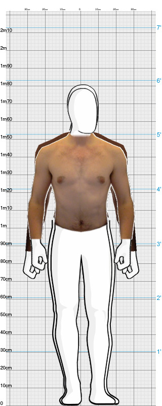 Full Size Comparison