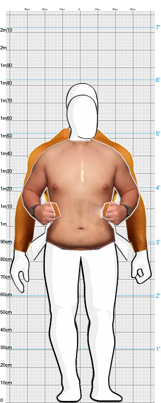 Full Size Comparison