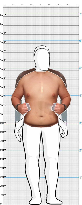 Full Size Comparison