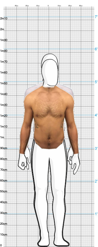 Full Size Comparison