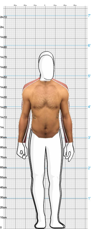 Full Size Comparison