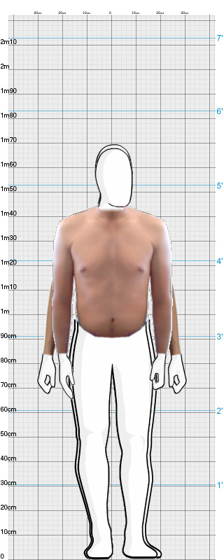 Full Size Comparison