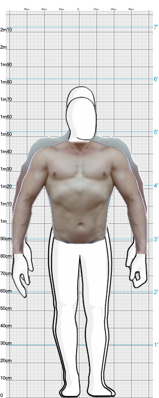 Full Size Comparison