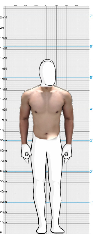 Full Size Comparison