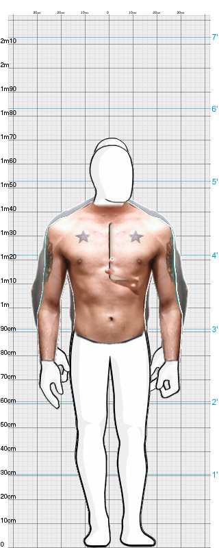 Full Size Comparison