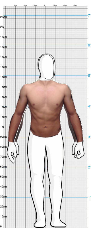 Full Size Comparison