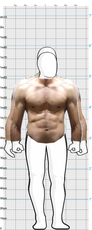 Full Size Comparison