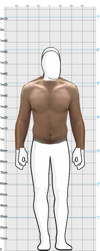 Full Size Comparison