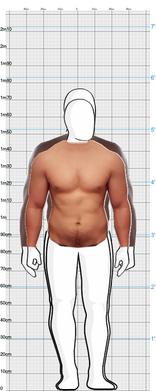 Full Size Comparison