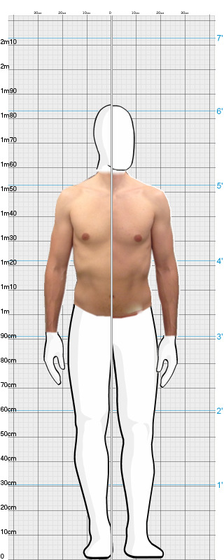 Full Size Comparison