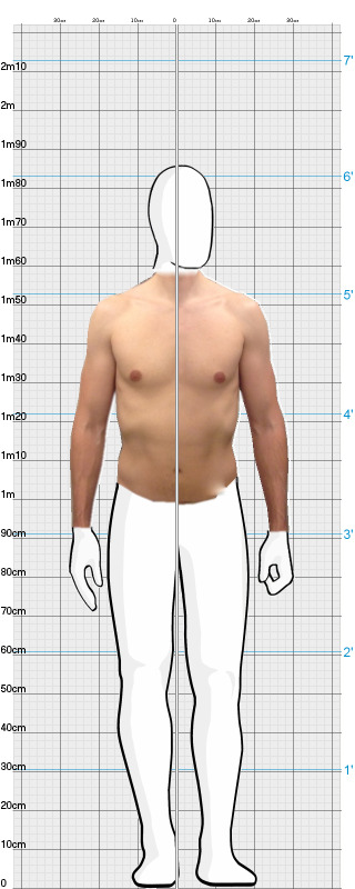 Full Size Comparison