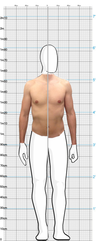 Full Size Comparison