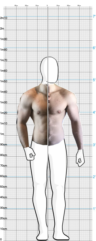 Full Size Comparison