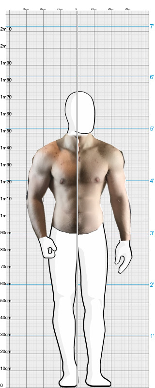 Full Size Comparison