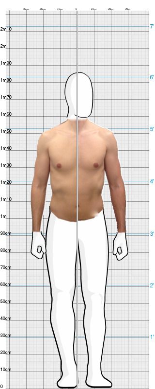 Full Size Comparison