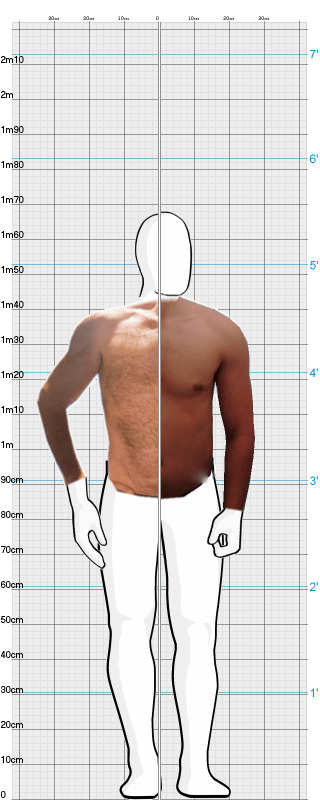 Full Size Comparison