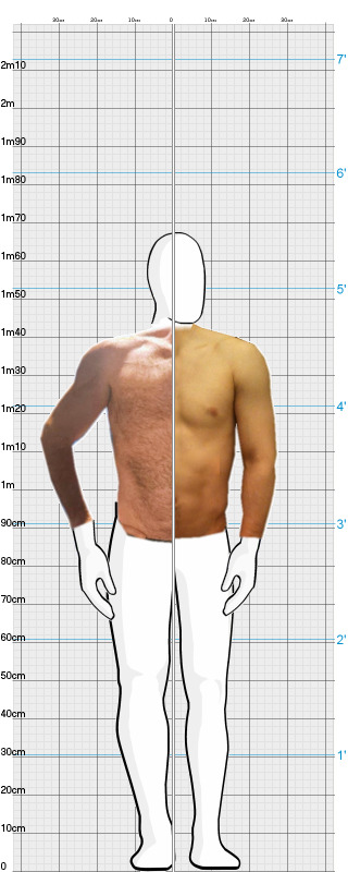 Full Size Comparison