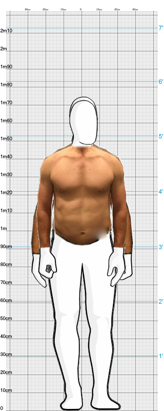 Full Size Comparison