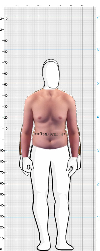 Full Size Comparison