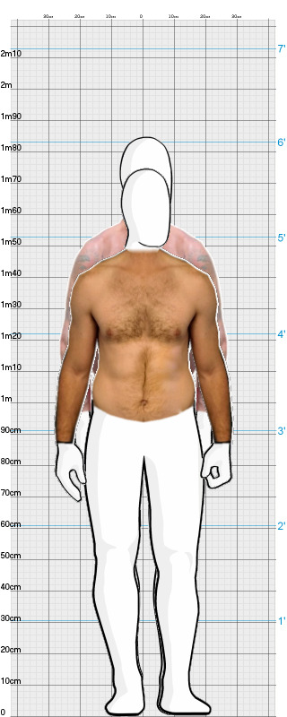 Full Size Comparison