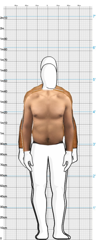 Full Size Comparison