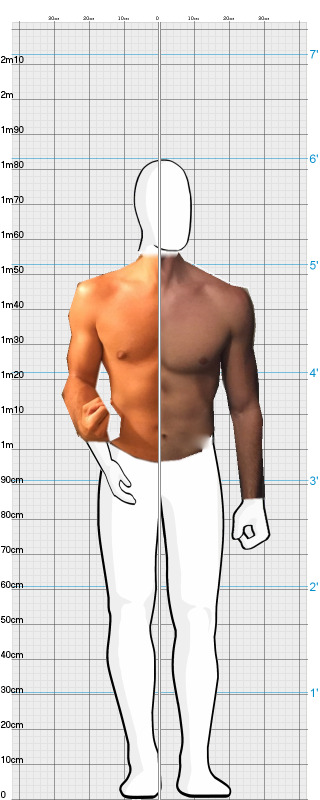 Full Size Comparison