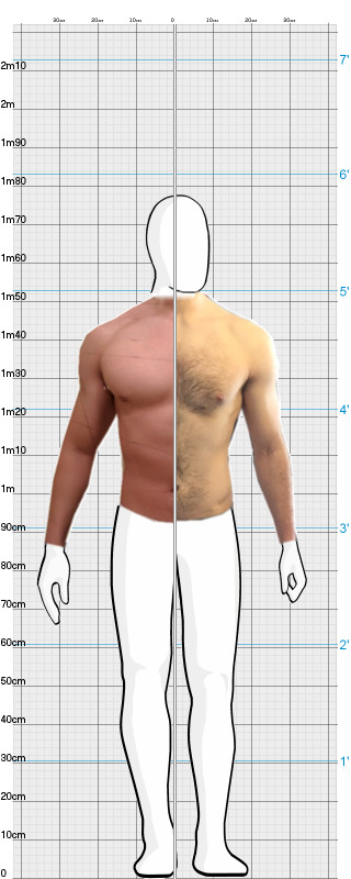 Full Size Comparison