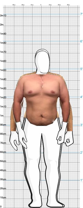 Full Size Comparison