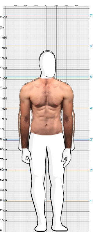 Full Size Comparison