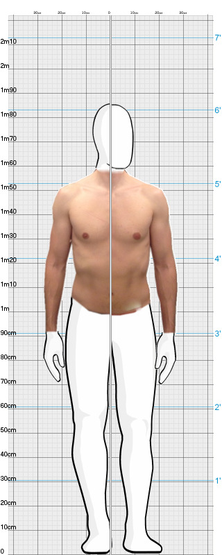 Full Size Comparison