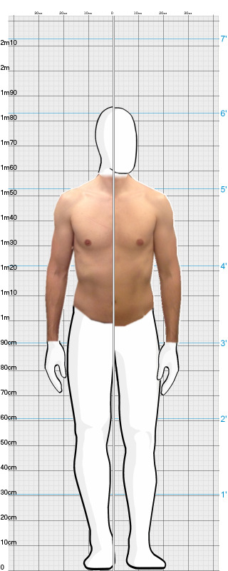 Full Size Comparison