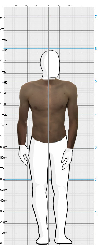 Full Size Comparison