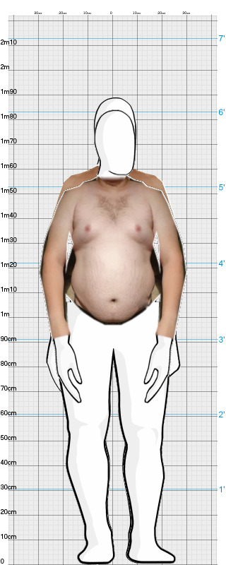 Full Size Comparison