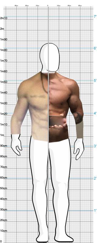 Full Size Comparison