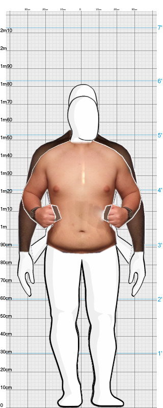 Full Size Comparison