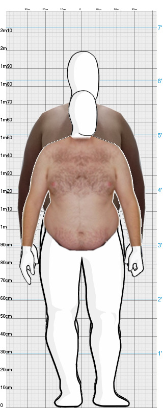 Full Size Comparison