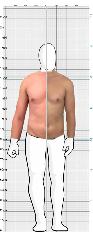 Full Size Comparison