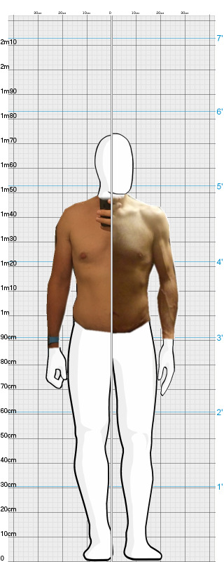 Full Size Comparison