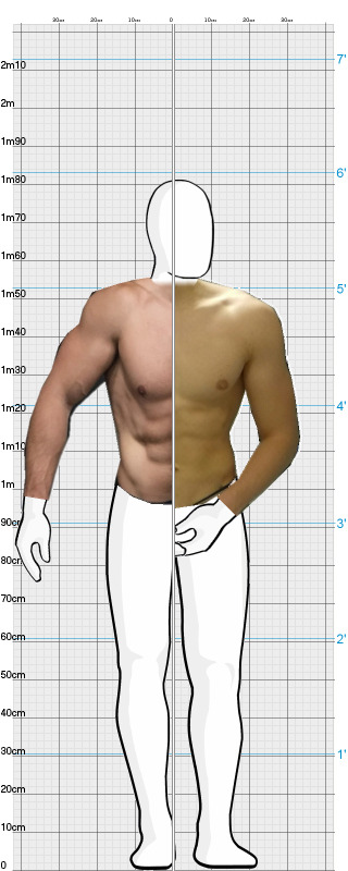 Full Size Comparison